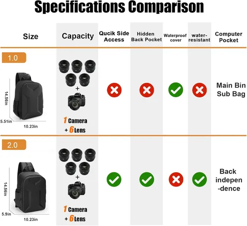 Vista 2 de Cwatcun Mochila para cámara con carcasa rígida para fotografía, bolsa de bandolera con correa de cámara a prueba de golpes 2 en 1, estuche para Negro