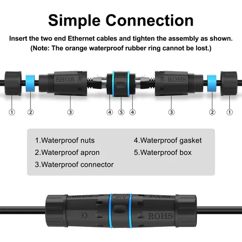 Vista 3 de Dingsun Acoplador RJ45 impermeable, acoplador Ethernet IP68, conector de cable LAN hembra a hembra Ethernet para exteriores para Cat5/Cat5e/Cat6 Azul