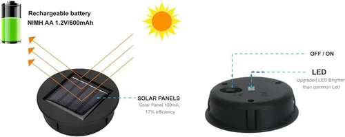 Vista 7 de Farol solar para colgar o mesa al aire libre luz solar para patio patio jardín
