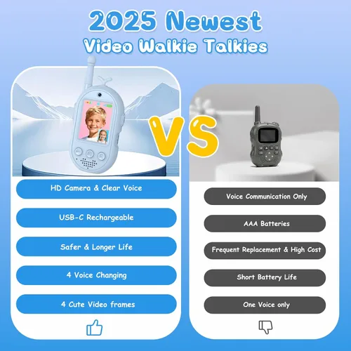 Vista 4 de Walkie Talkies de video para niños, paquete de 2 walkie talkie recargables con cámara y pantalla, radio de 2 vías de largo alcance