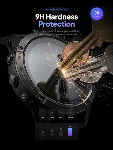 Vista 2 de iDaPro - Protector de pantalla para Garmin Forerunner 165/165 Music, 9H Glass 4-Pack + 4 Dust Plugs + ABS Box. 9H Hardness, Anti-Scratch