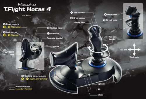 Vista 4 de Thrustmaster TFlight HOTAS 4 PS5 PS4 and PC
