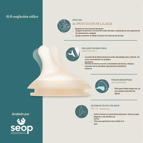 Vista 7 de Suavinex Zero Zero - Biberón anti cólico, 6 onzas, ligero, paquete de 1 Claro