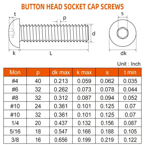 Vista 2 de Tornillos de cabeza de botón de 5/16-18 x 1/2", 20 unidades Allen Socket Drive, óxido negro, acero de aleación de grado 10.9, totalmente roscado