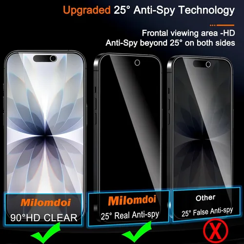 Vista 2 de Milomdoi Paquete de 3 protectores de pantalla de privacidad para iPhone 17 [compatible con fundas de teléfono] accesorios para película privada, 3