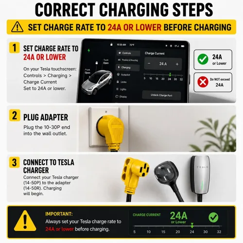 Vista 2 de Cable Adaptador de Cargador EV Compatible con NEMA 10-30P a 14-50R, 30 Amperios 3 Clavijas de Secadora a 50 Amperios 4 Clavijas EV para Carga Tesla