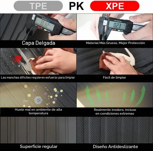 Vista 4 de BestEvMod Alfombrillas para todo tipo de clima, compatibles con Kia EV6 2022-2024 2025, accesorios XPE, resistentes a altas temperaturas, inodoros