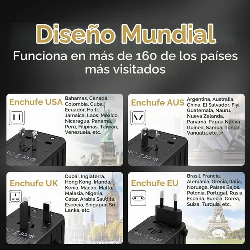 Vista 3 de Adaptador de viaje universal, adaptador de enchufe internacional Unidapt de 5.6A, alimentación inteligente 3.0A 4 USB 1 tipo C, adaptador