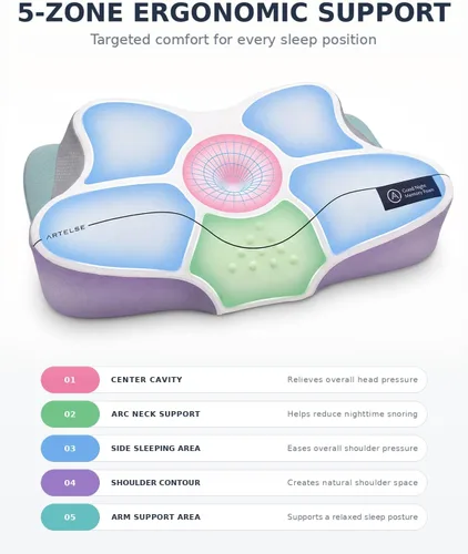 Vista 2 de Almohada cervical para el cuello - Almohada para la apnea del sueño