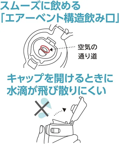Vista 6 de Zojirushi SM-TA36PA - Termo de acero inoxidable con aislamiento al vacío