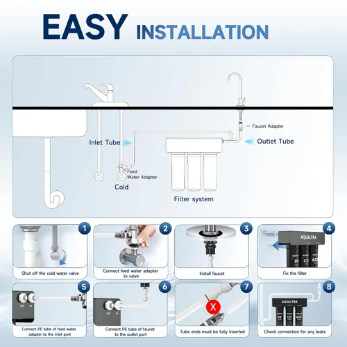 Vista 6 de AQUALTRA USF-3F-10 Sistema de filtro de agua ligeramente alcalino para debajo del fregadero, 8K-32K Gal con grifo, reduce PFOA, PFOS, cloro, plomo