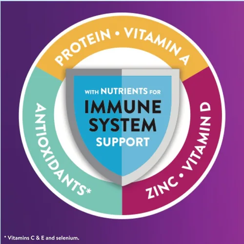 Vista 6 de Ensure Max Protein Nutrition Shakes, Variety Pack, With 30g of Protein, 1g of Sugar, Nutrients to Support Immune System Health, High Protein Shake