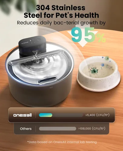 Vista 7 de oneisall Fuente de agua para gatos Bandeja de acero inoxidable: Fuente inalámbrica para mascotas de 108 oz/3.2L para gatos en interiores