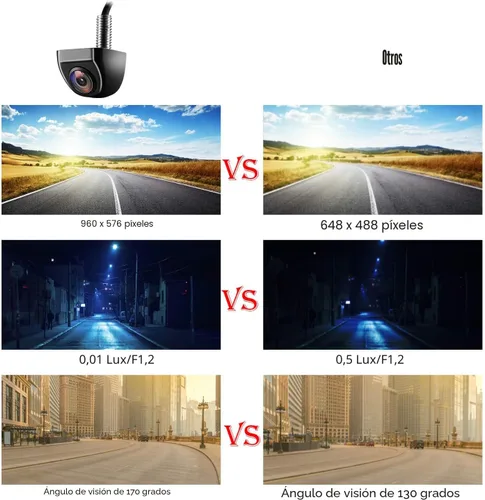 Vista 9 de NATIKA Cámara de retroceso/visión frontal, IP69K, impermeable, gran visión nocturna, HD y súper gran angular, de metal, estilo OEM, cámara de Negro