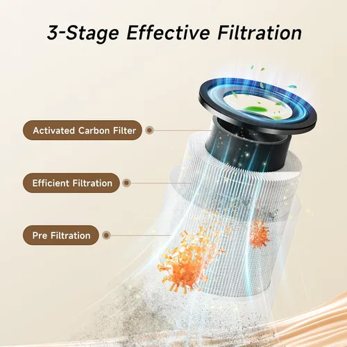 Vista 4 de Afloia Humidificador y purificador de aire en uno, combo de purificador de aire y humidificador evaporativo para el hogar, limpiador de aire