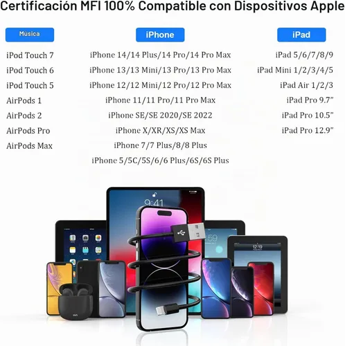 Vista 6 de Cargador de iPhone, [certificado MFi] Paquete de 2 cables Lightning de 6 pies de sincronización de datos con 2 cargadores de pared USB adaptador