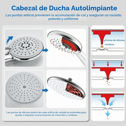 Vista 4 de Sistema de panel de ducha OUGOO - Utiliza 4 funciones simultáneamente: ducha de lluvia, chorros corporales, boquilla de mano y bañera, columna