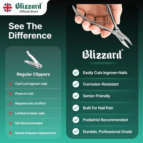 Vista 6 de Blizzard - Cortaúñas encarnadas, podólogo, podólogo, uñas gruesas para personas mayores, pinzas encarnadas para hombres, herramienta de podología