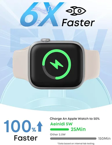 Vista 5 de Aeinidi Estación de carga rápida inalámbrica 3 en 1 de 25 W para cargador MagSafe de Apple Azul (IceBlue)