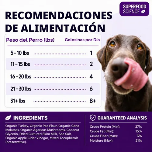 Vista 9 de Golosinas orgánicas para perros, golosinas orgánicas suaves y masticables para perros de pavo, bajas en calorías, hipoalergénicas, naturales