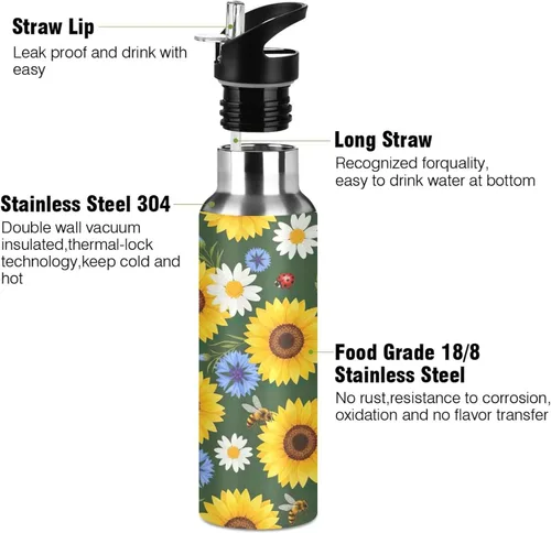 Vista 3 de BPA-Free Sports Water Bottle 32 Oz, Insulated Water Bottle for Gym Outdoor Travel School, Yellow Sunflowers