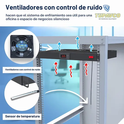 Vista 4 de Ventilador de montaje en rack - 3 ventiladores 1U 19" con temperatura ajustable y pantalla digital