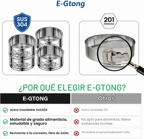 Vista 2 de Molde desmontable para tartas de 4 pulgadas, 4 piezas de moldes desmontables de acero inoxidable con 50 forros de papel, molde para cheesecake a