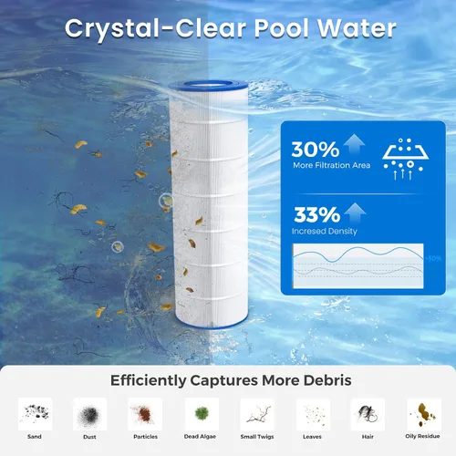 Vista 7 de Future Way Cartucho de filtro de piscina CC200 de repuesto para Pentair Clean & Clear 200, reemplaza Pentair R173217, Pleatco PAP200, Unicel C-9419