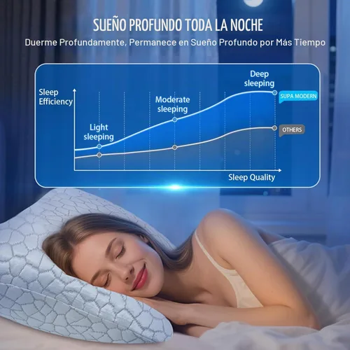 Vista 5 de Almohadas para dormir de lado para adultos, almohada cervical para dormir de lado, almohada refrescante con diseño ergonómico, almohadas ajustables