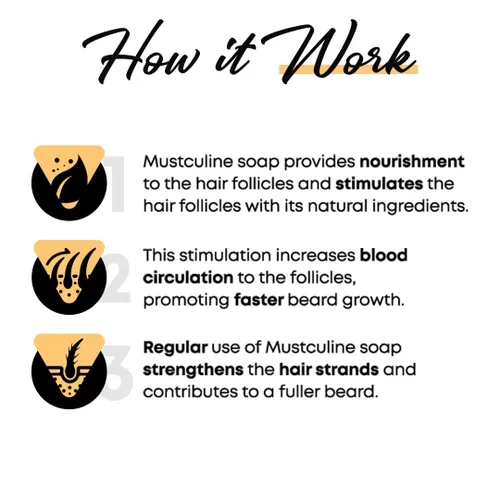 Vista 3 de Barra de champú para barba, limpia tu barba con efecto de crecimiento y pérdida de cabello, barra de champú para crecimiento del cabello