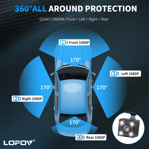 Vista 14 de 360° 4 canales Dash Cam delantera y trasera
