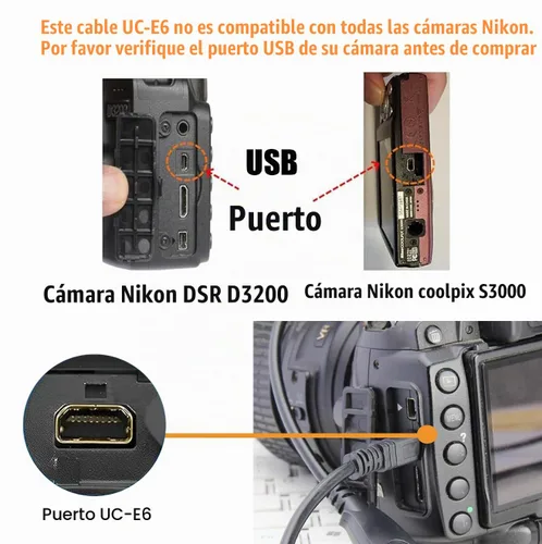 Vista 3 de Cable USB Picture Data Photo Transfer cable para Nikon D3300, Coolpix B500