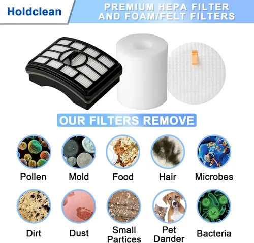 Vista 4 de Filtro de vacío NV500 de repuesto para Shark Rotator Pro Lift-Away NV501, NV502, NV503, NV505, NV510, NV520, NV552, UV560, ZU785, Parts Xff500