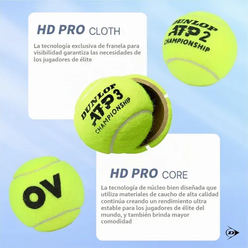 Vista 8 de DUNLOP Pelotas de tenis ATP Extra Duty (estuche)