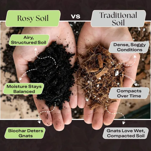 Vista 3 de Rosy Soil Plant Food, fertilizante orgánico para plantas de interior, 4 cuartos de galón Microbially Active Organic Indoor Plant Food, with