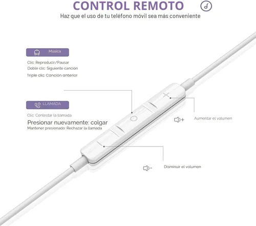 Vista 3 de Paquete de 2 auriculares tipo C con cable para iPhone 15 16 Pro Max, auriculares USB C con micrófono y auriculares con cancelación de ruido remota