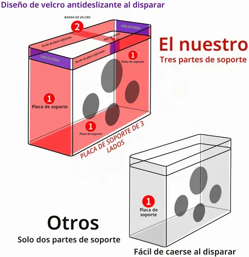 Vista 2 de Hely Cancy - Bolsa de almacenamiento de malla portátil para juguetes de práctica de tiro con objetivo compatible con dardos Nerf para niños de 6