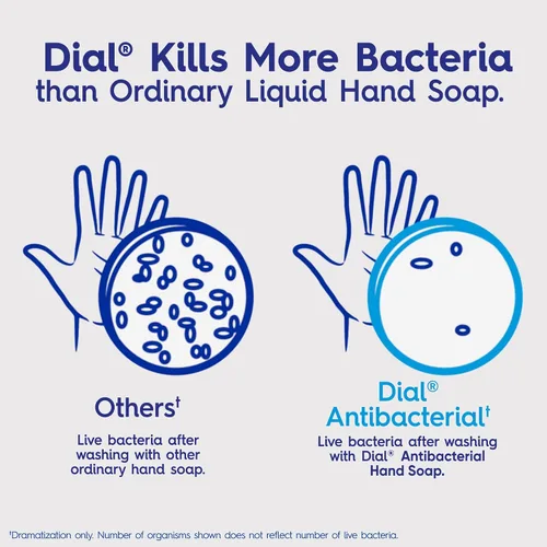 Vista 10 de Dial - Jabón líquido antibacteriano, dorado, 11 onzas (Paquete de 4), 4