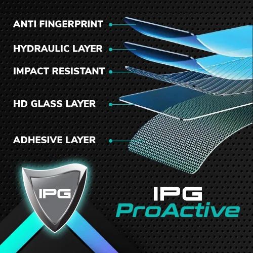 Vista 3 de IPG ProActive Hecho para Autel MaxiIM KM100 5.5" Pantalla 9H Dureza Protector de Pantalla Nano Cerámica Ultra Responsive Alta Claridad