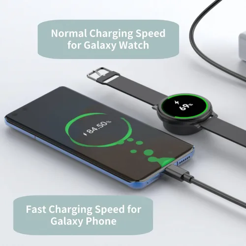 Vista 3 de Carga rápida USB C 2 en 1 compatible con Samsung Galaxy Watch 7/6/6 Classic/5/5 Pro/Ultra/FE, 4/3/Active 2/Active SmartWatch y Galaxy S24/S23