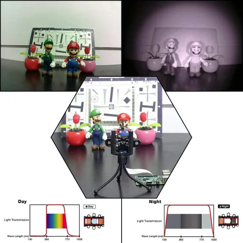 Vista 5 de Arducam Visión diurna y nocturna para cámara Raspberry Pi, conmutación automática de corte IR para todo el día, soporte para todos los modelos, LED