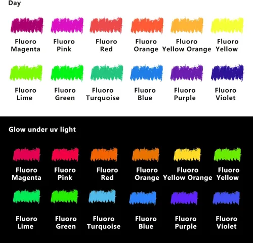 Vista 6 de Artecho Pasteles al óleo 48 colores básicos y 12 pasteles al óleo de neón