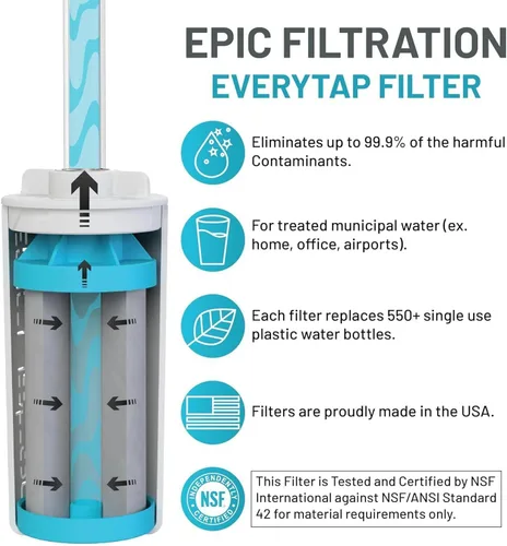 Vista 9 de Epic Water Filters Vostok Botella de agua aislada al vacío con filtro, fabricada en Estados Unidos, sin BPA, elimina el 99,9% de los contaminantes