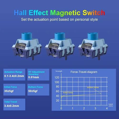 Vista 3 de MageGee AIR68 - Teclado inalámbrico para juegos con efecto Hall, teclado de interruptor magnético RGB 60% con disparador rápido, accionamiento