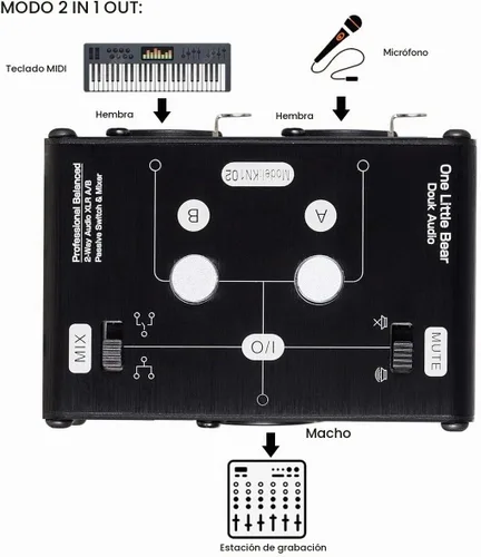 Vista 2 de Douk Audio Conmutador de audio estéreo equilibrado XLR de 2 vías Pasivo A/B Mini mezclador de caja de interruptor Divisor de sonido