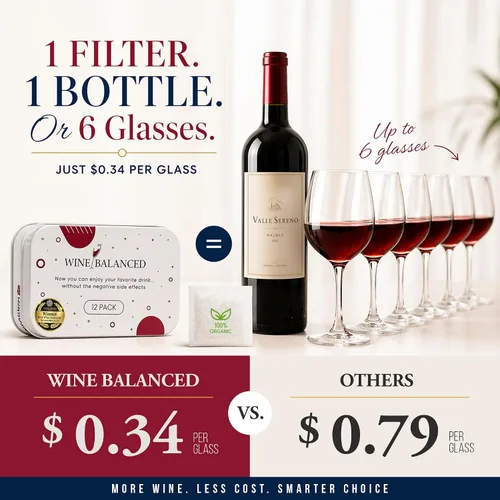 Vista 3 de Norway's Secret Wine Filter Triple Premio No más gotas de vino o varitas necesarias Eliminador de sulfito e histamina Purificador de vino