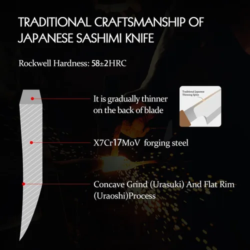Vista 6 de HEZHEN Cuchillo Sashimi de 9.449 in,Cuchillo de sushi Yanagiba,Mango de madera de olivo con estuche de cuchillo de madera