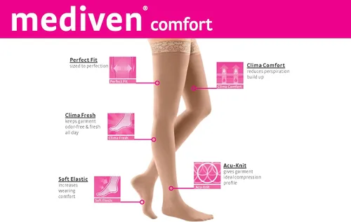 Vista 2 de Mediven Comfort for Women - Medias de compresión altas hasta el muslo de 20 a 30 mmHg, medias semitransparentes con banda superior de silicona
