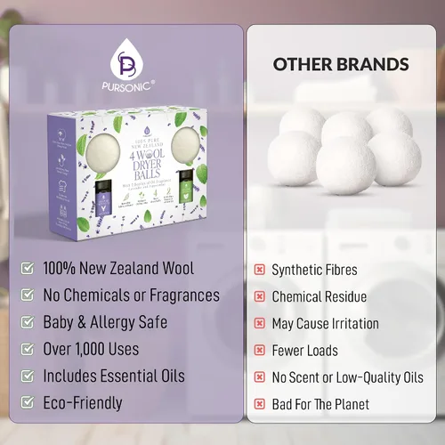 Vista 5 de Pursonic Paquete de 4 bolas de secado de lana para lavandería con aroma a aceite esencial de lavanda y menta, bolas reutilizables para suavizantes