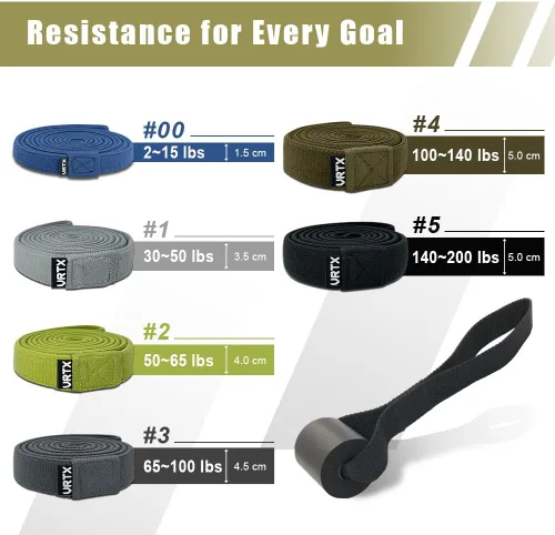 Vista 6 de VRTX Fabric Resistance Bands for Men & Women Long Exercise Band for Workout, Stretch, Yoga, Full Body Training Soft Mesh Cloth, Non-Slip, High
